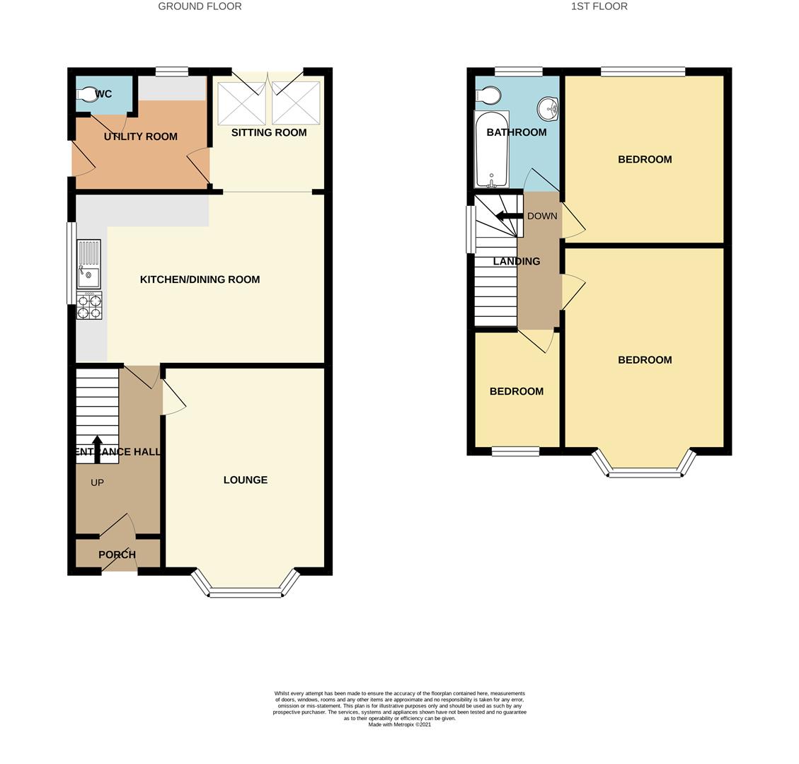 Barton Road, Long Eaton Robert Ellis Estate Agents
